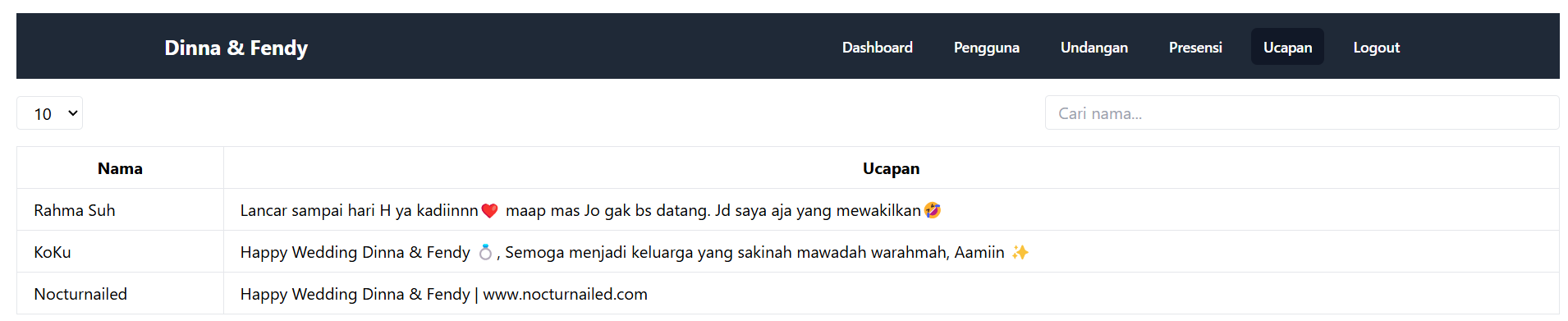 Admin Ucapan Pernikahan